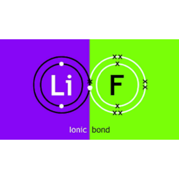 indice de réfraction du fluorure de lithium